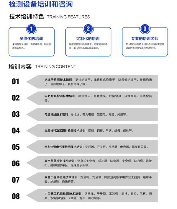 檢測設備培訓和咨詢